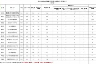 咋知道的❓王涛上个月透露梅罗都来中国，今日利雅得胜利官宣